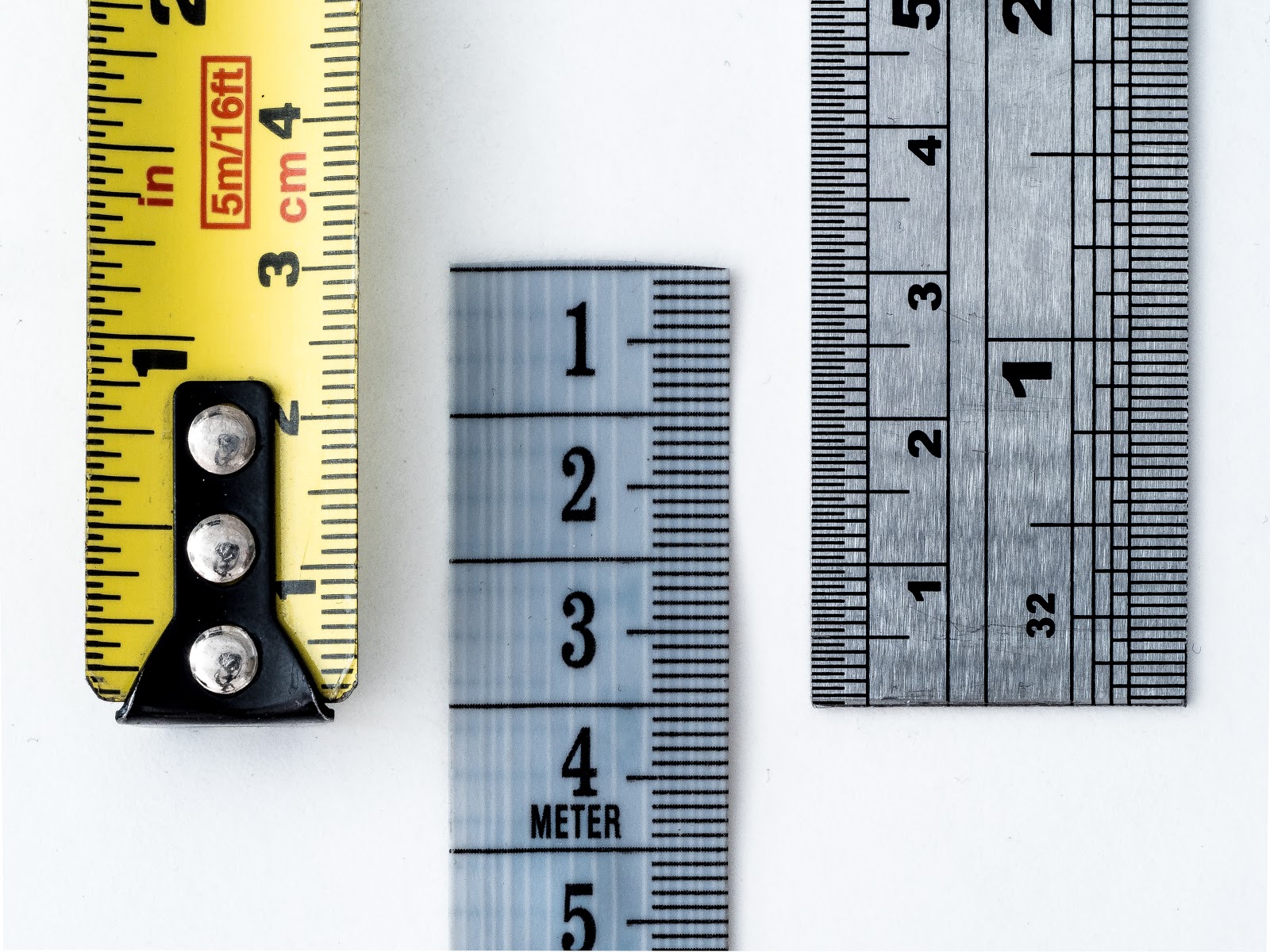 Estimating methods