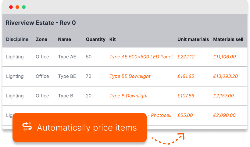 Estimate table with automatically priced items