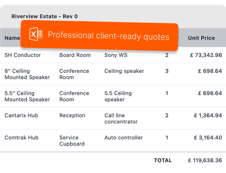 Professional quote document with itemised costs