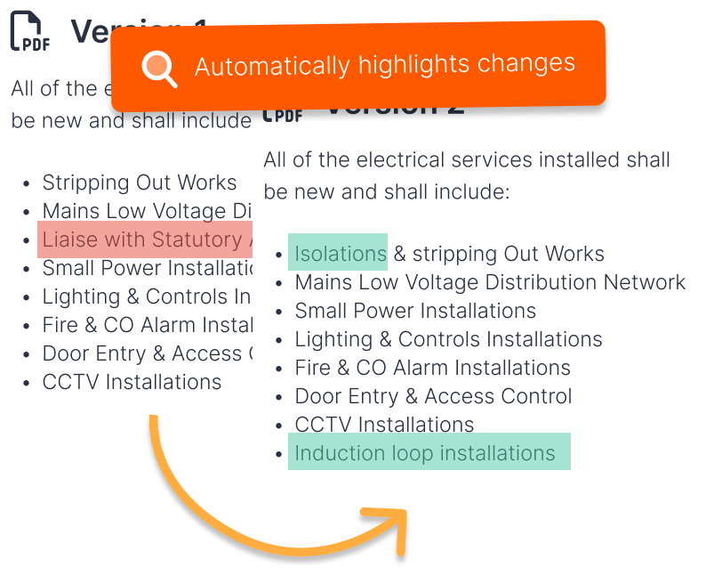 Side-by-side PDF comparison with colour-coded additions and removals