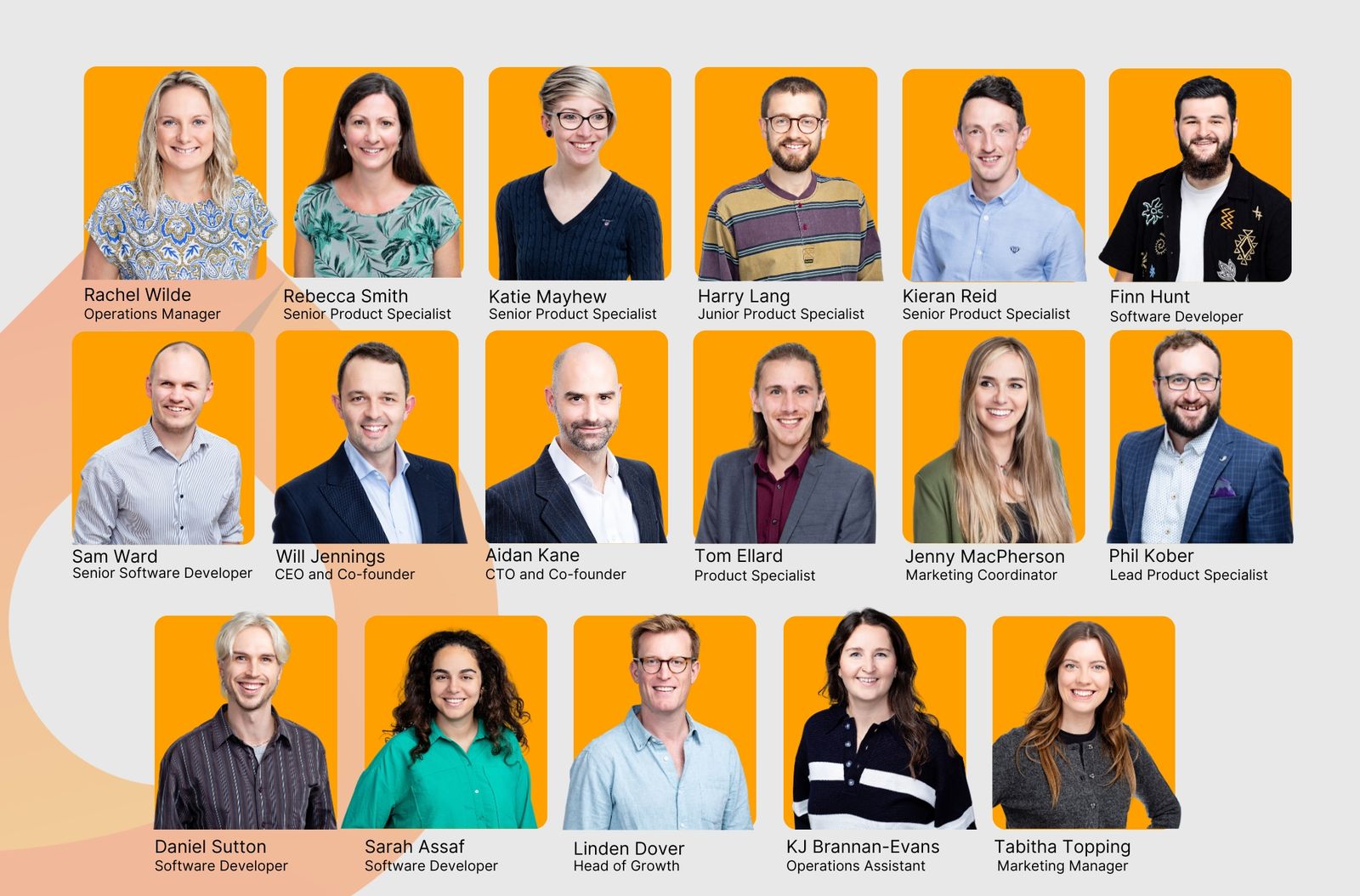 Portraits of the Countfire team on orange backgrounds — operations, product specialists, software developers, leadership and marketing.